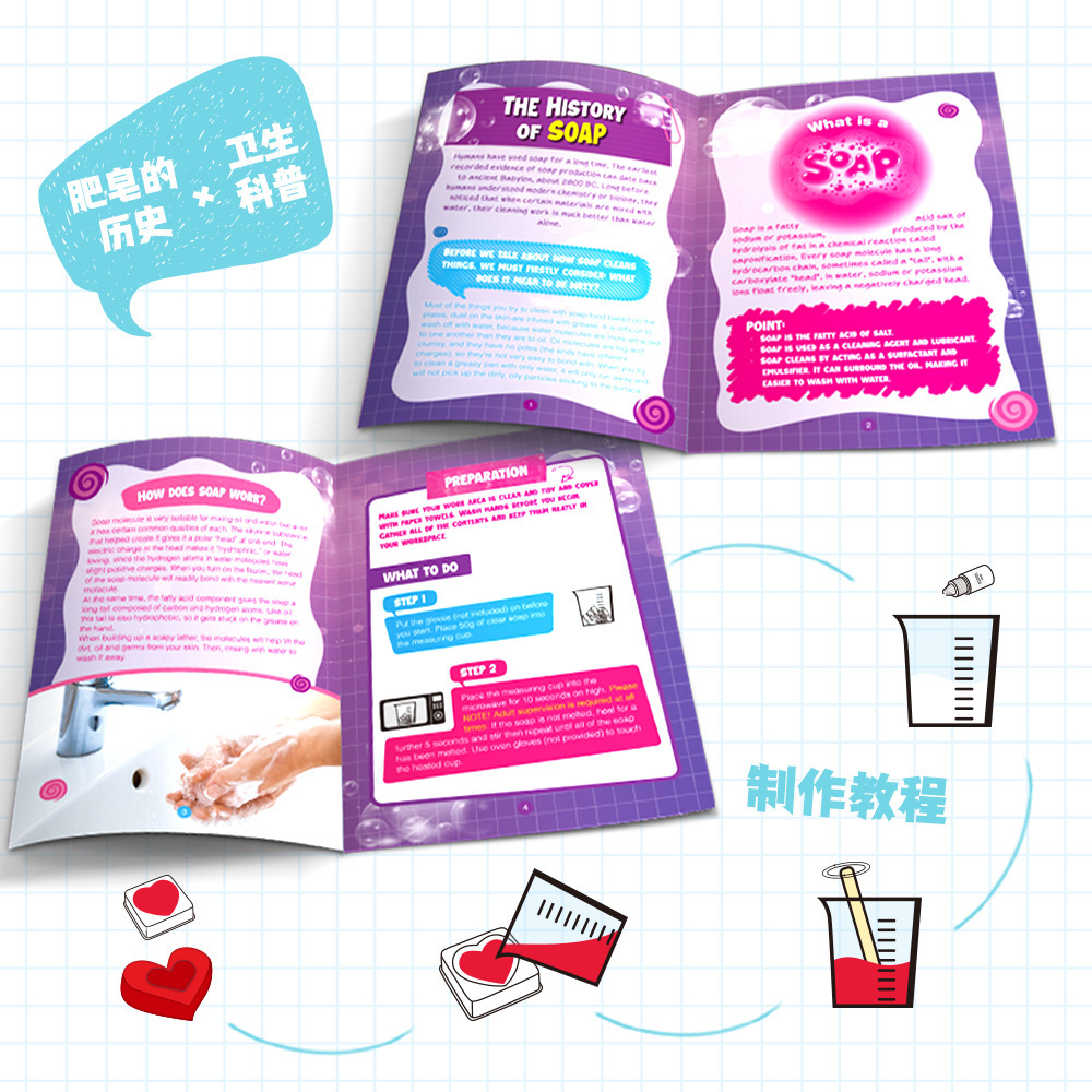 DIY Seifenherstellungs-Set STE – Soap Making Ins Bewertung und Preis